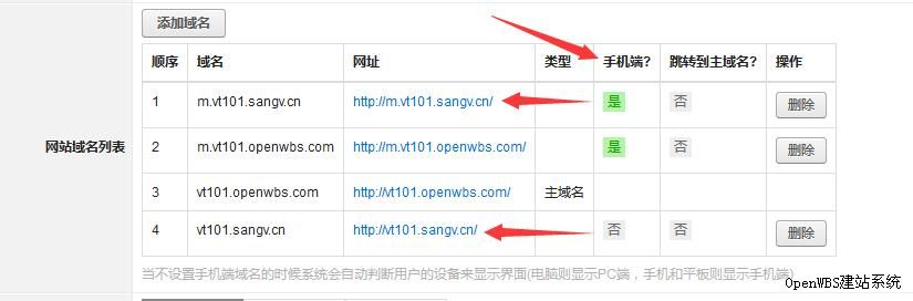 最近動(dòng)態(tài)：PC端網(wǎng)站域名跟手機(jī)網(wǎng)站域名可以分開(kāi)，也也可以合并！