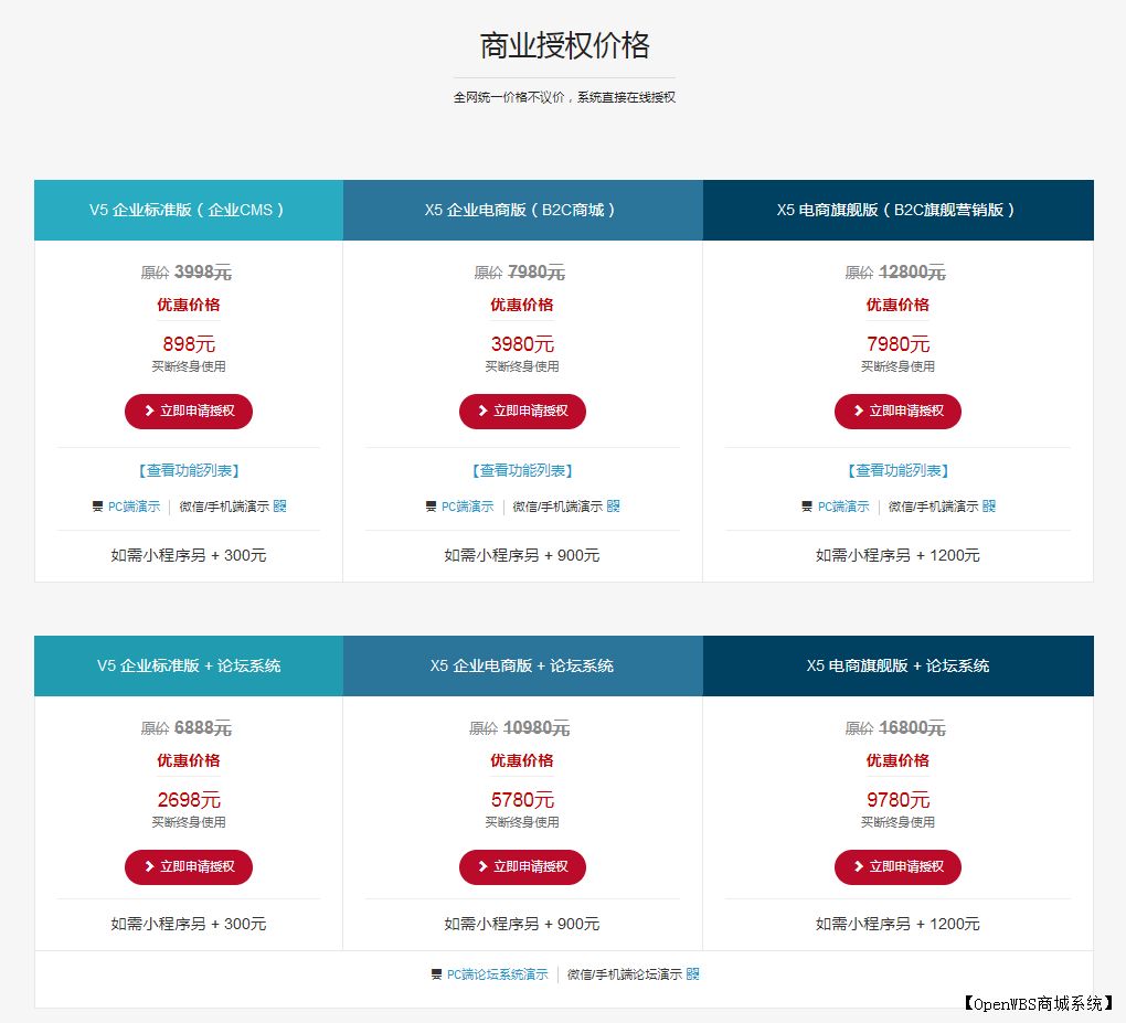 【商業(yè)授權】操作詳細流程