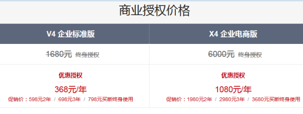 ECSHOP與OpenWBS商城系統(tǒng)的對(duì)比分析