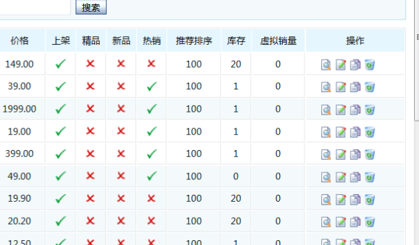 ECSHOP與OpenWBS商城系統(tǒng)的對(duì)比分析